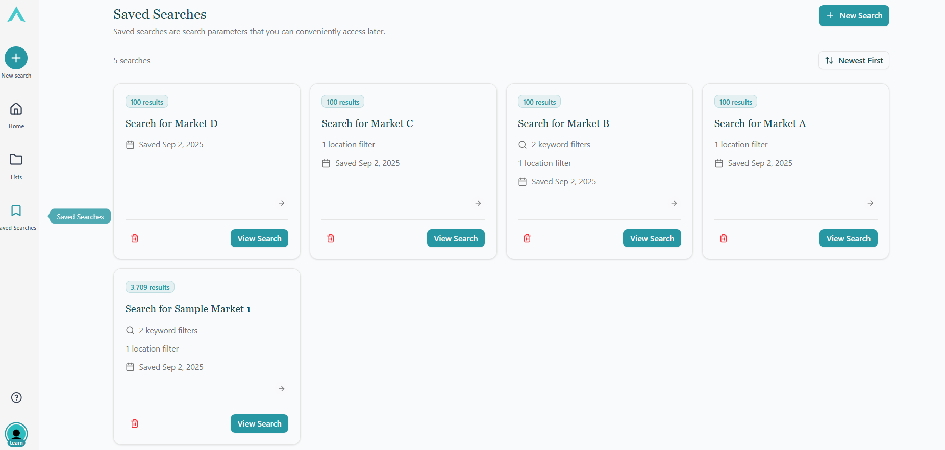 Saved searches grid